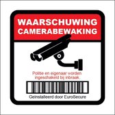 Camerabewaking Stickers - 2 x 8 exemplaren