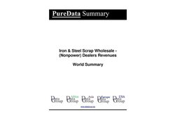 PureData World Summary 1673 - Iron & Steel Scrap Wholesale - (Nonpower) Dealers Revenues World Summary