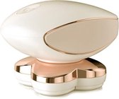 Cenocco Beauty CC-9058 - Legs Shaver