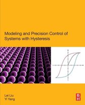 Modeling Precision Control Hysteresis