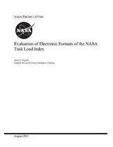 Evaluation of Electronic Formats of the NASA Task Load Index