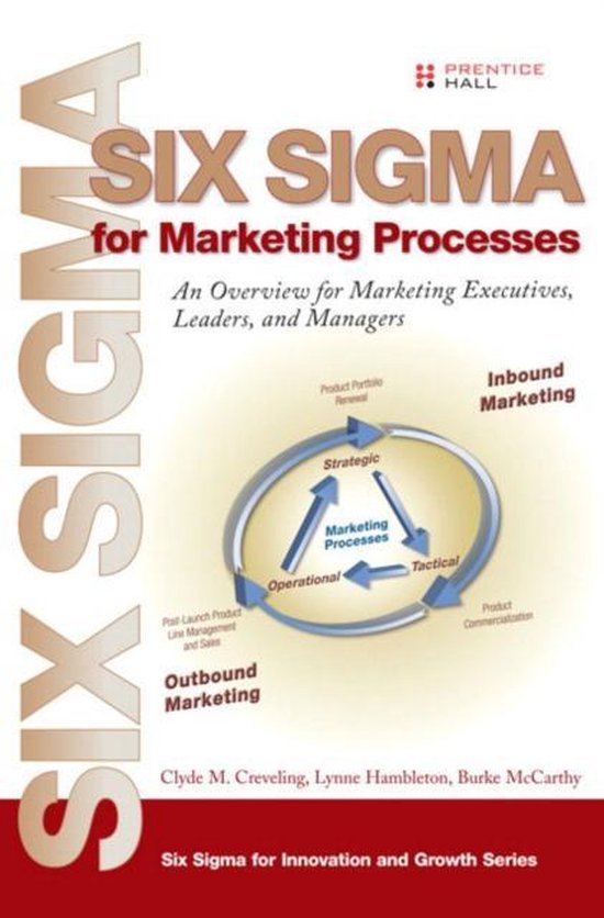 Six Sigma For Marketing Processes