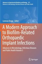 A Modern Approach to Biofilm Related Orthopaedic Implant Infections