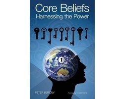 Core Beliefs