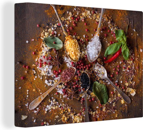 Tableau Cuillère à épices - Décoration murale pour la cuisine