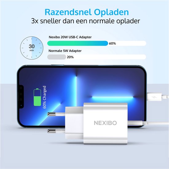 Nexibo Snellader iPhone & Samsung USB C Adapter 20W Samsung Oplader