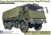 1:72 Aoshima 00234 Japan Ground Self Defense Force Type 73 Truck Plastic Modelbouwpakket