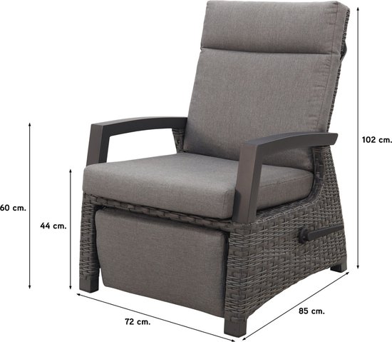 Ergonomische