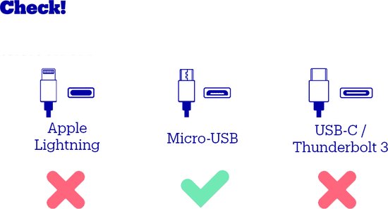 Samsung datakabel Micro USB 1.5 m - Zwart - Samsung
