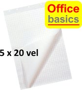 5 x Flipoverpapier Office Basics - 65x98cm - 5 blokken van 20vel opgerold