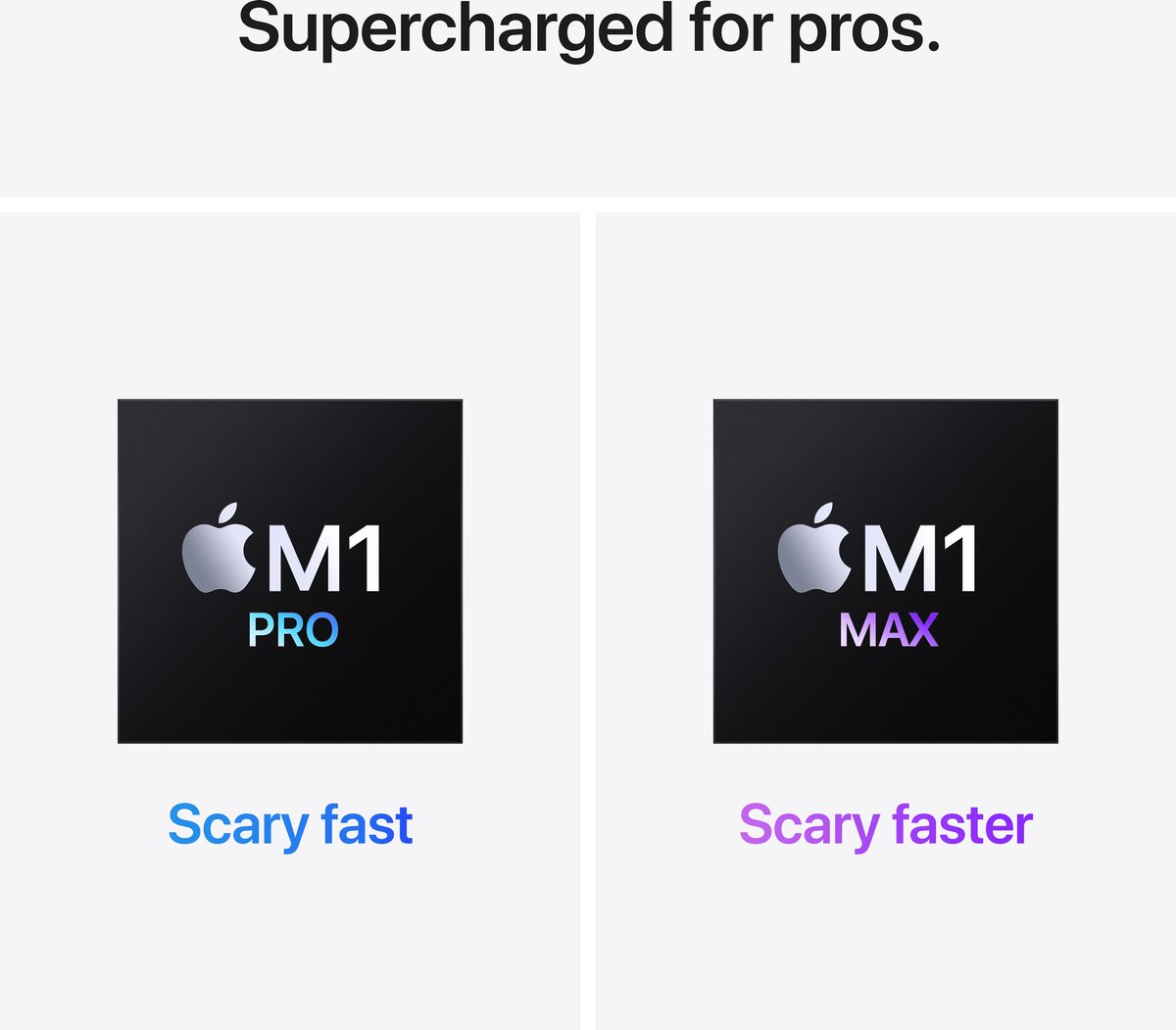 Apple MacBook Pro 16 inch 2021 M1 Pro 1TB SSD Retina XDR scherm 1080p camera 16GB RAM Space Grey - Afbeelding 3