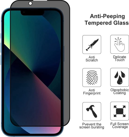 Privacy screenprotector 'Anti-Peeping' voor iPhone met pictogrammen voor anti-kras en anti-vingerafdruk.