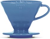 Hario V60-02 Ceramic Dripper "Colour Edition" - Turquoise Blue