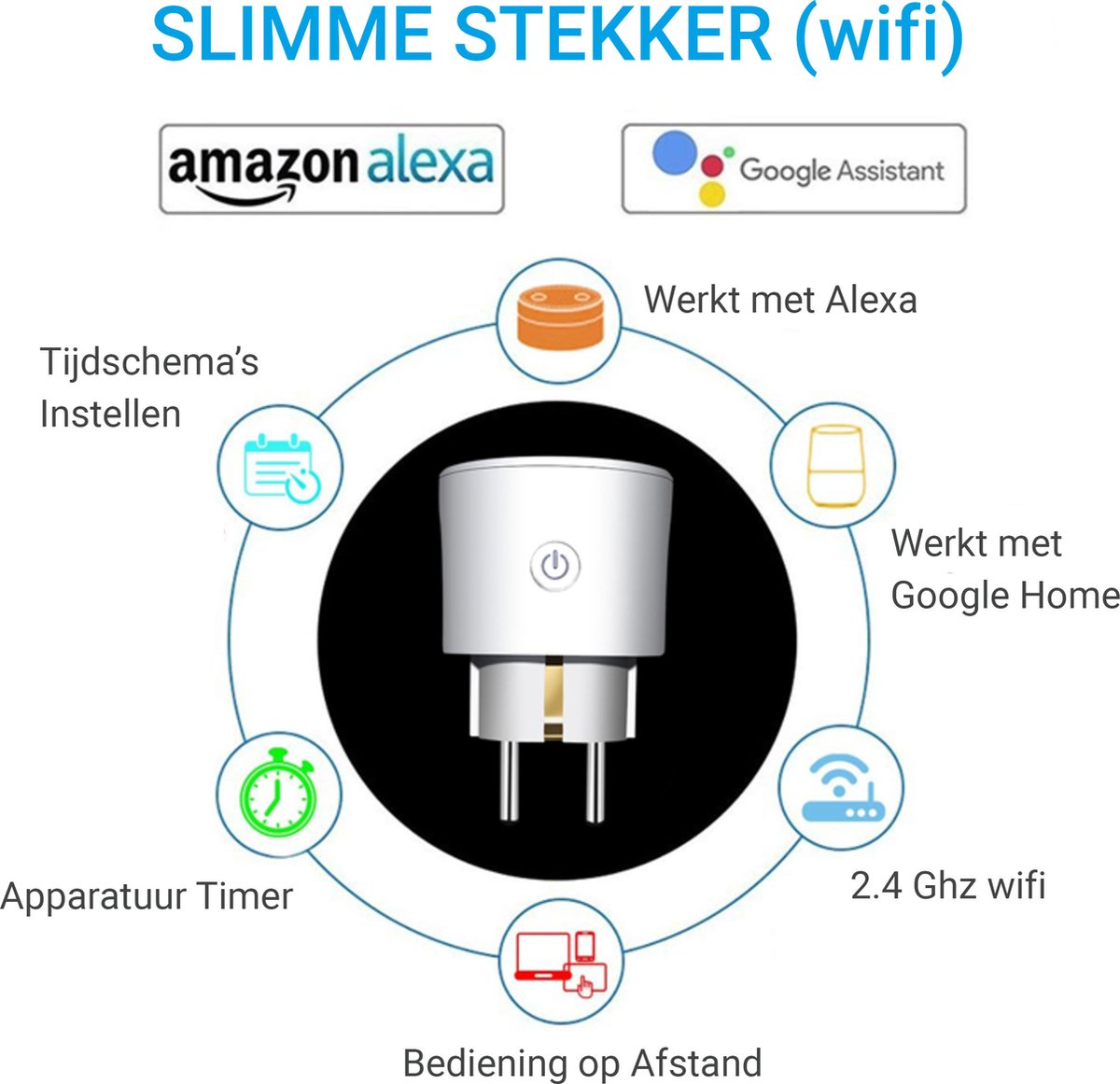 Silvergear Slimme WiFi Stekker 6-voudig - Timer, Schakelaar, Afstandsbediening, 2200W, 10A, App-bediening - Afbeelding 3