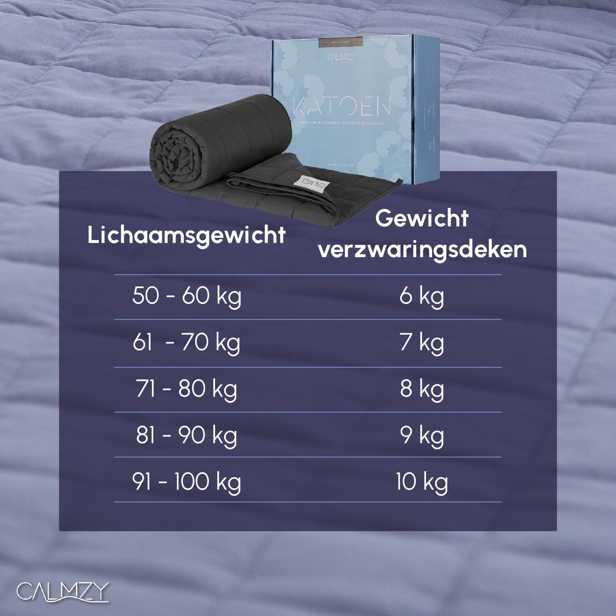 1 Persoons Verzwaringsdeken 7 KG voor Betere Slaap - Weighted Blanket - Dekbed - Verzwaarde Deken - 150x200CM