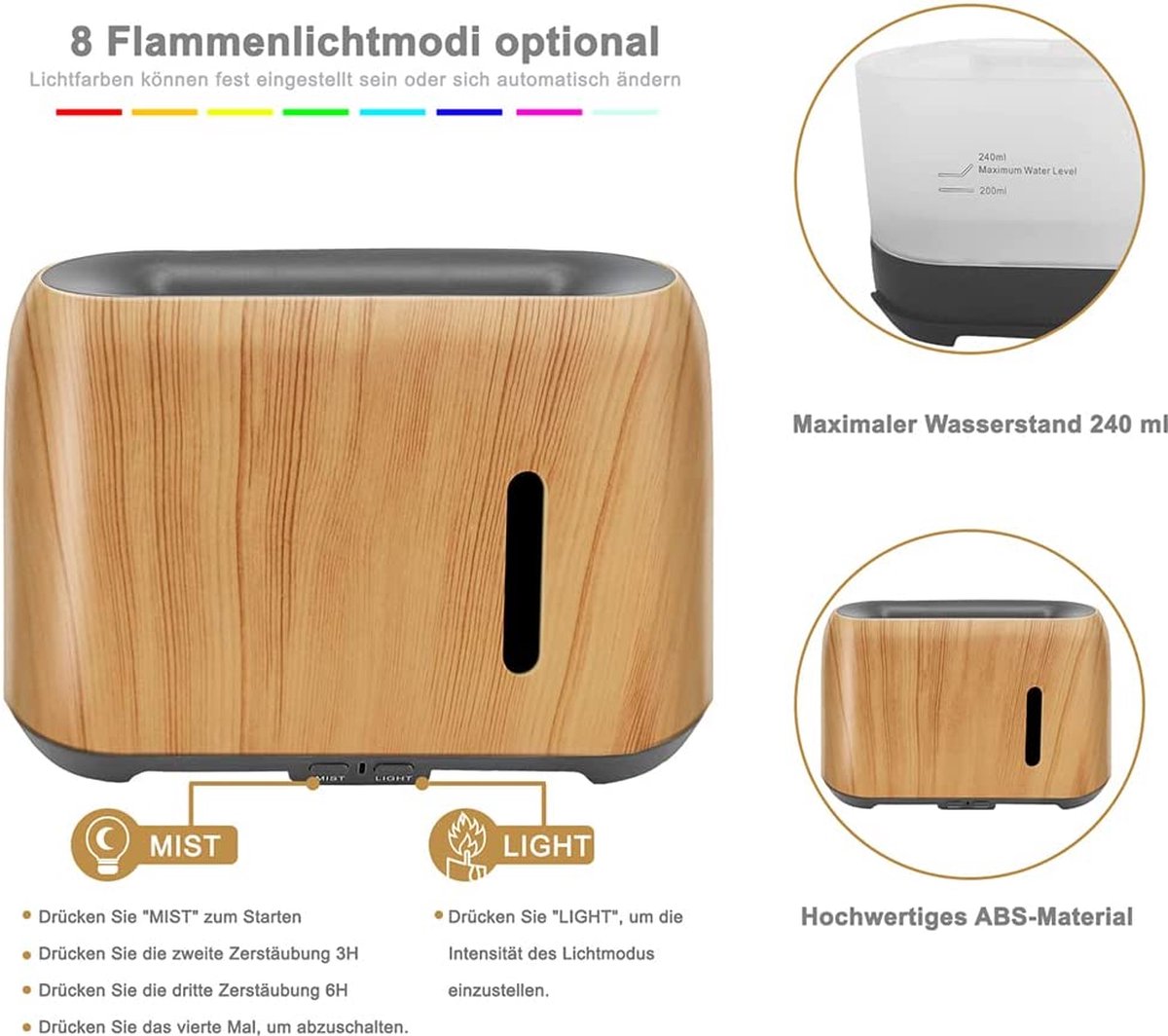 Goedkoopste Aroma Diffuser - luchtreiniger voor grote ruimtes |Luxe wellness cadeau | Relax accessoires – Geurverspreider
