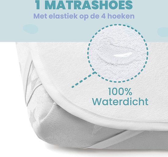 Bisoo Compatibel met Co-sleepers en Aanschuifwiegen50x80 50x83 - Set van 2 ( 1 Wit 1 Grijs) Waterdichte Hoeslakens 2in1 - Wieg Hoeslaken Waterdichte Matrasbeschermer - 100% Jersey OEKO-TEX