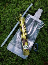Waterfilter Straw - Waterfles - Outdoor- Survival-Hiking - Nood watervoorziening