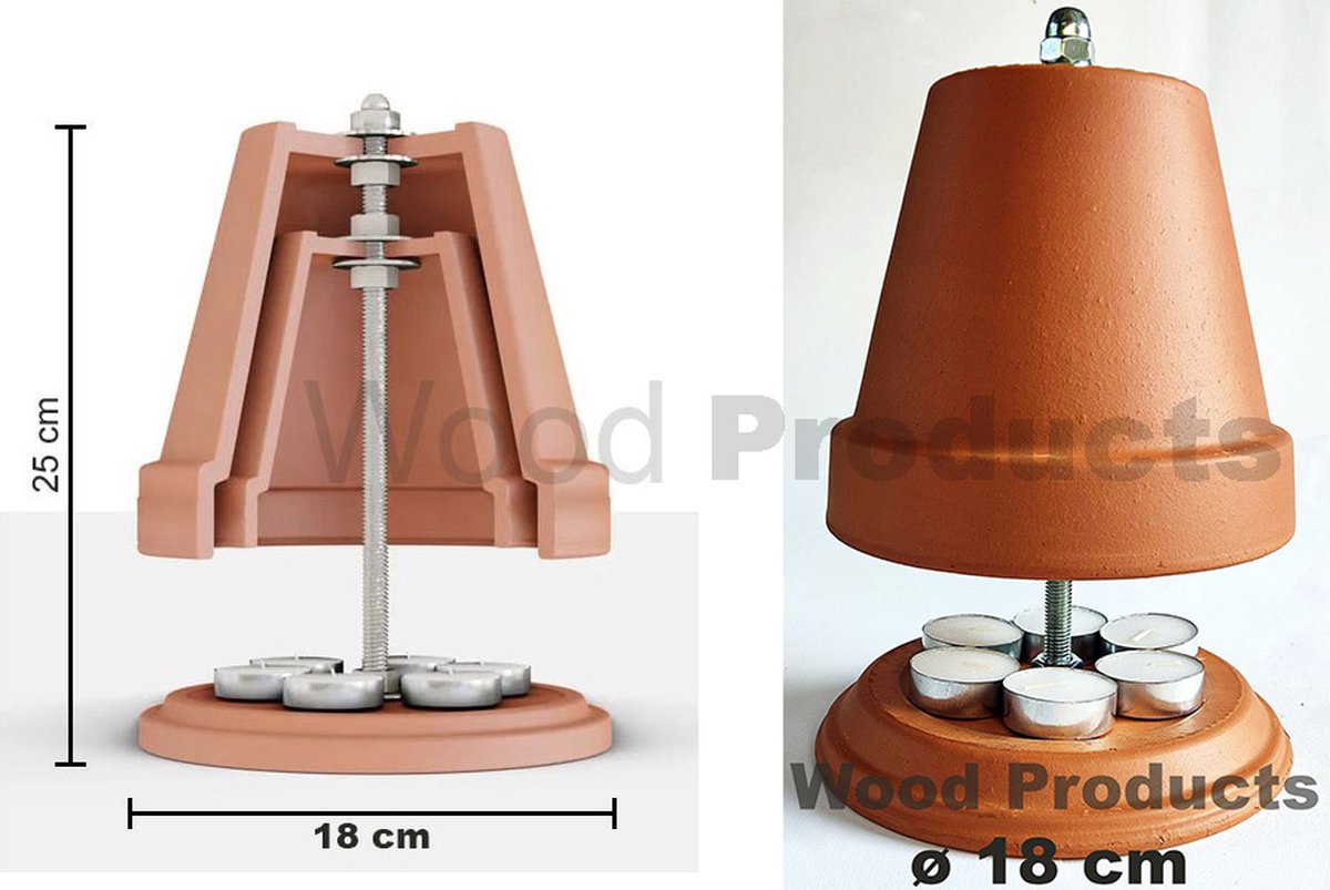 Schattige Theelicht Oven, Theelicht Heater, Dubbelwandige Theelicht