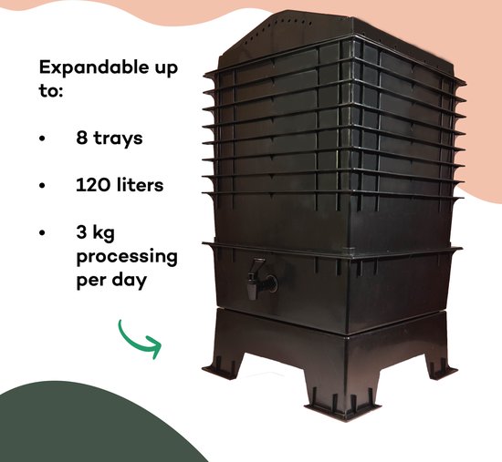 Wormenhotel 64L - Billiebin 4 laags starter kit (zwart) - Incl. filter/kweekgrond/bedding/instructieboekje > Excl. wormen - 100% gerecycled voedselveilig kunststof wormenbak - Wormentoren compostbak met opvangbak en tapkraantje | Billiebin