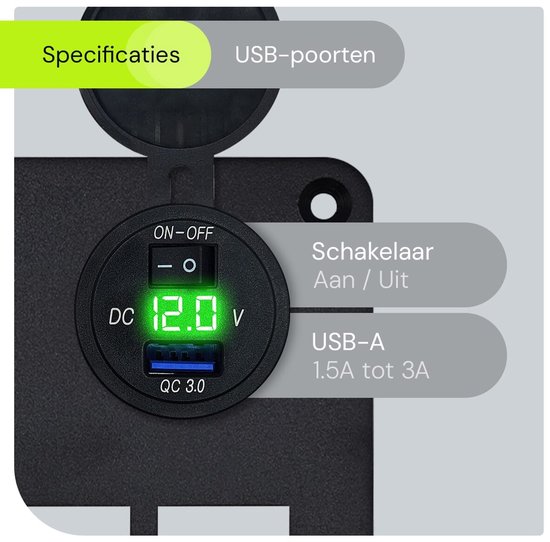 Detail van een USB-poort met voltage display (12.0V) en de tekst 'ON-OFF' en 'QC 3.0'.