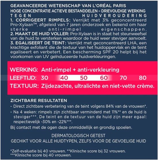 Informatie over de L'Oréal Paris Revitalift Laser dagcrème met anti-rimpel en anti-verkleuring werking.
