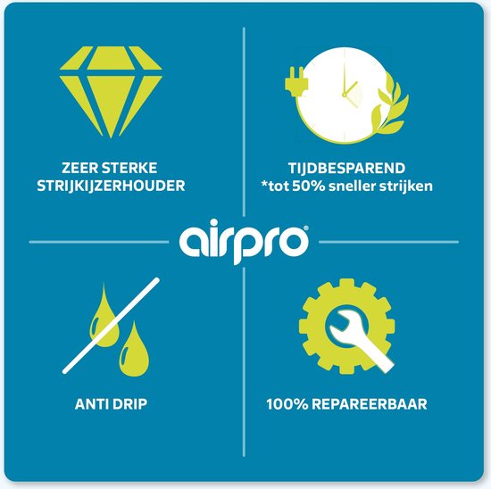 Airpro logo met vier symbolen: diamant (sterk), klok (tijd), druppels (anti drip), tandwiel (repareerbaar).