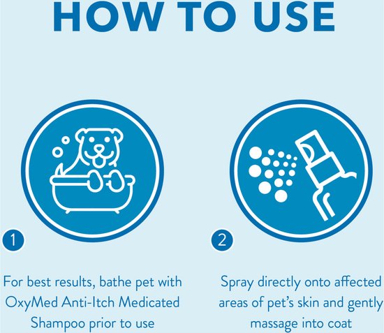Instructies voor het gebruik van OxyMed Anti-Itch Medicated Shampoo en spray.