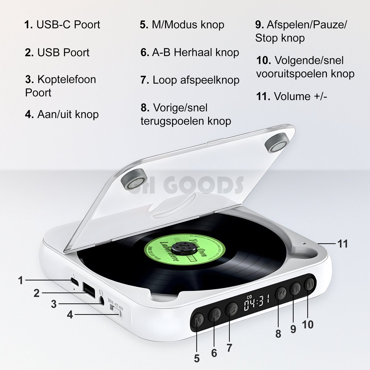 Da din cap Străin membrelor cd player cu casti toartă Numi de