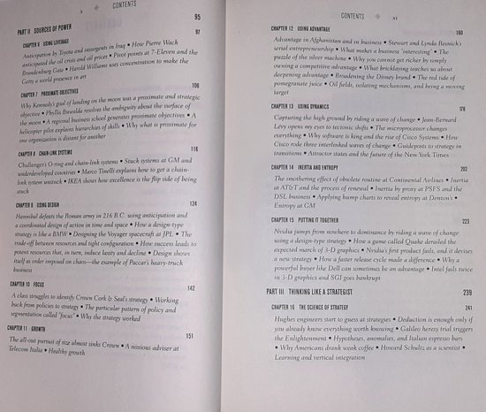 Inhoudsopgave van een boek met een zwarte en witte pagina.