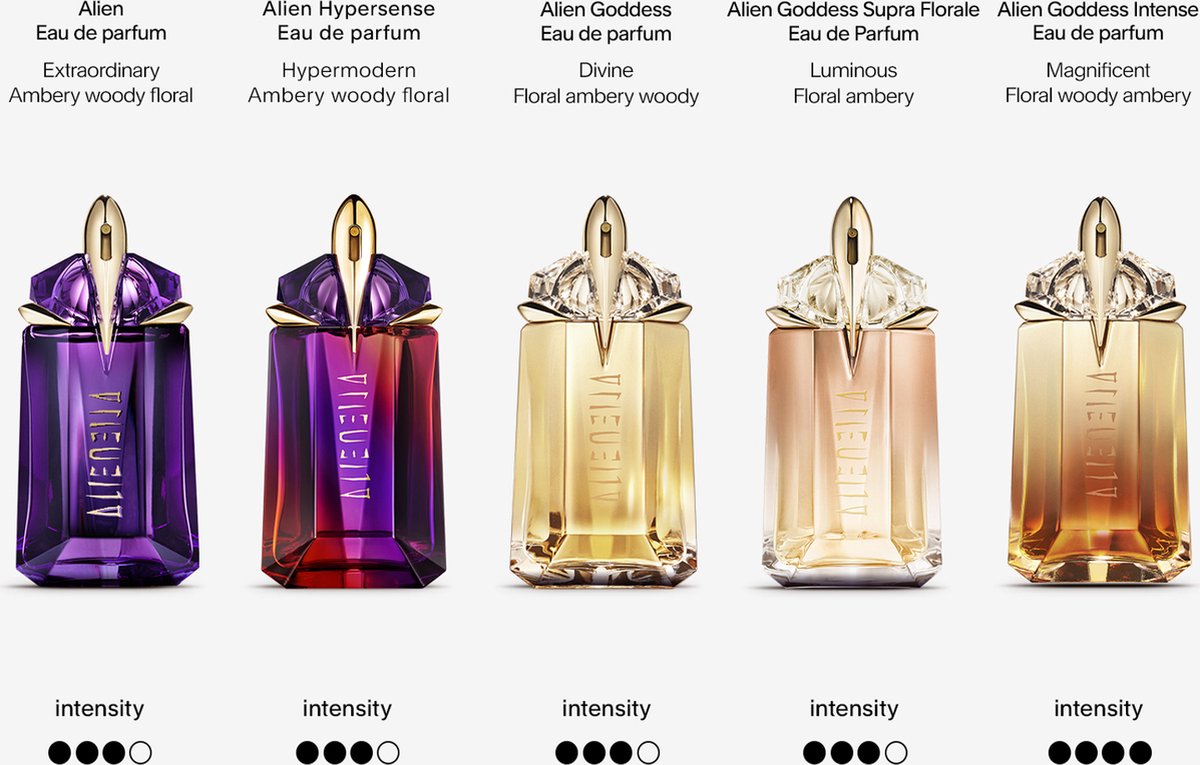 Mugler Alien Eau de Parfum – Bloemige, Houtachtige en Amberachtige