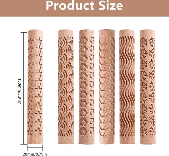 Textuur rollers / Voor de maker | MendyClayCreations