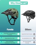 Mountainbike helm dames - De 10 beste van juni 2025 - Fit&Flexibel