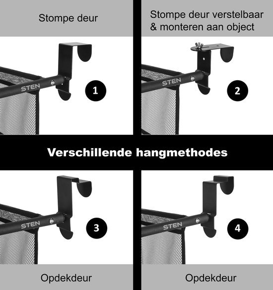 Vier verschillende deurophangmethodes voor schoenenrek, genummerd 1 t/m 4.