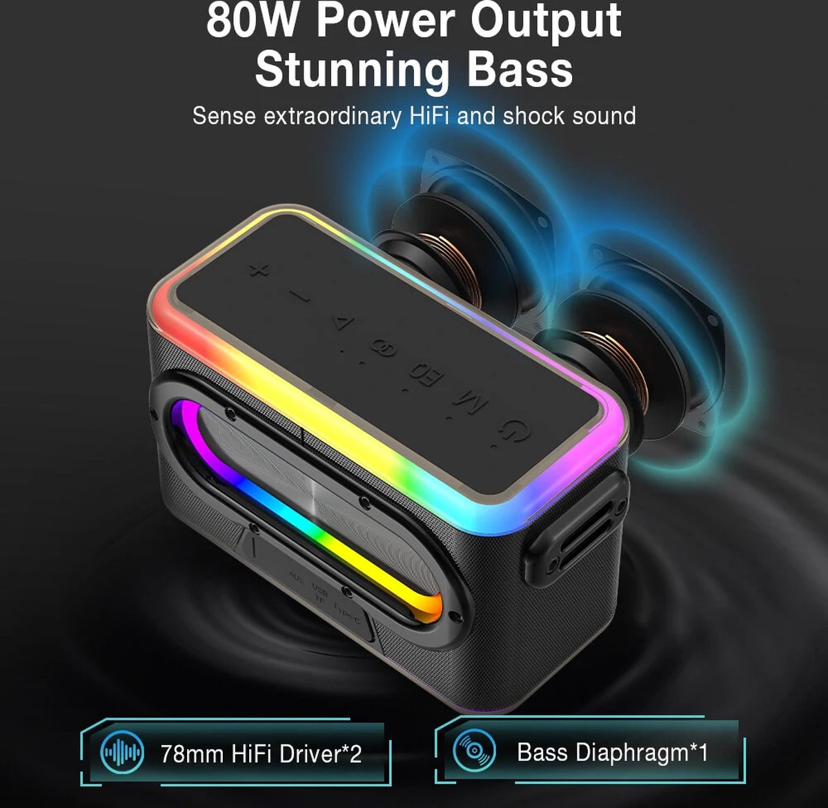 BlitzWolf BW-WA4 Speaker Portatile 30W - Audio Stereo Per Esterno