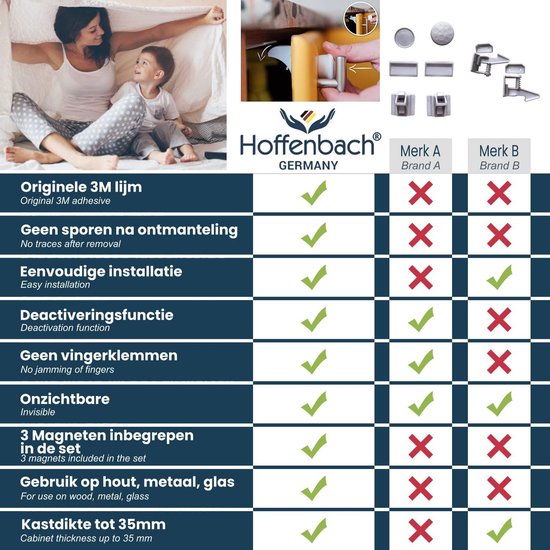 Aycorn Magnetisch Kinderslot - Magneet Beveiliging voor Kast, Deur en