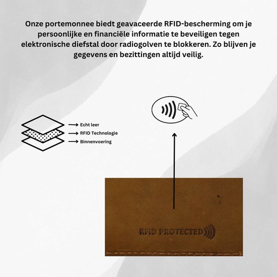 Bruine portemonnee met RFID bescherming.