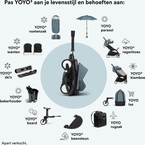 Stokke YOYO 6+ Color Pack, Aqua - Textiel: zitkussen, uitschuifbare luifel en achterzak met ritssluiting - Voor het YOYO-frame (los verkrijgbaar) van Stokke — afbeelding 4