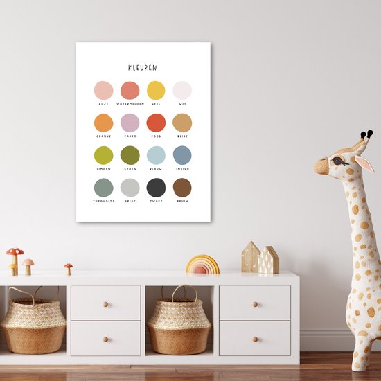 Affiche 60x80 cm - Couleurs - Apprentissage pour les enfants - Éducatif - Posters - Accessoires décoration chambre - Décoration murale chambre enfant - Décoration murale chambre bébé