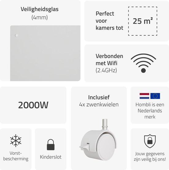 Iconen met informatie over de witte glazen convectorverwarming: veiligheidsglas, perfect voor 25m², wifi, 2000W, vorstbescherming, kinderslot, zwenkwielen, Nederlands merk.