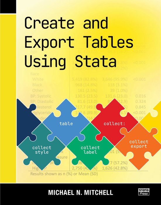 Create and Export Tables Using Stata - cover