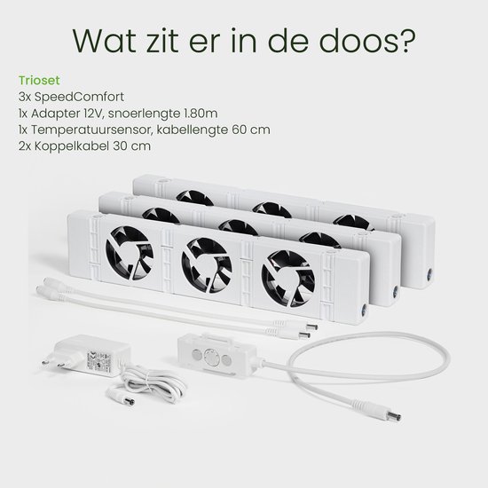 SpeedComfort Radiator Ventilator Trio set - Geschikt voor standaard, smalle en enkelplaats radiatoren en convectoren