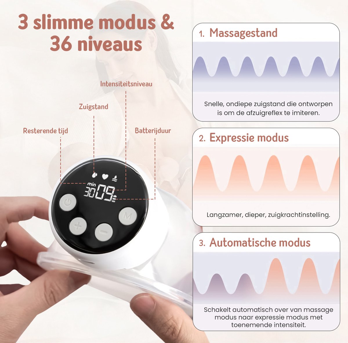 Medela Elektrische Dubbele borstkolven kopen? ✔️ Tot 37 Medela Elektrische Dubbele borstkolven kopen? ✔️ Tot 37