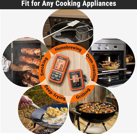 Vleesthermometer Voor Het Koken Van Voedsel, Instant Read Keukenthermometer Nauwkeurige Thermometer Met Lange Sonde Groot Lcd Scherm Knop Voor Keuken Bakken Braden Grillen Barbecue