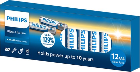 Philips Powerlife Alkaline Batterien – 12x AAA (LR03), Leistungsstark & Langlebig