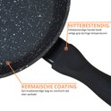 Zwarte koekenpan met granieten look en zwart handvat, met tekst 'HITTEBESTENDIG' en 'KERMAISCHE COATING'.