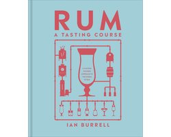 Rum A Tasting Course Image