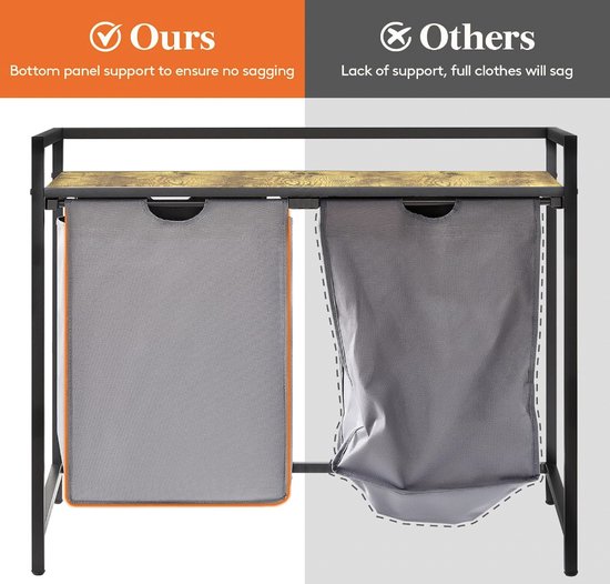 Panier à Linge Trieur Autoportant Avec étagère Et 3 Sacs Amovibles Coulissants
