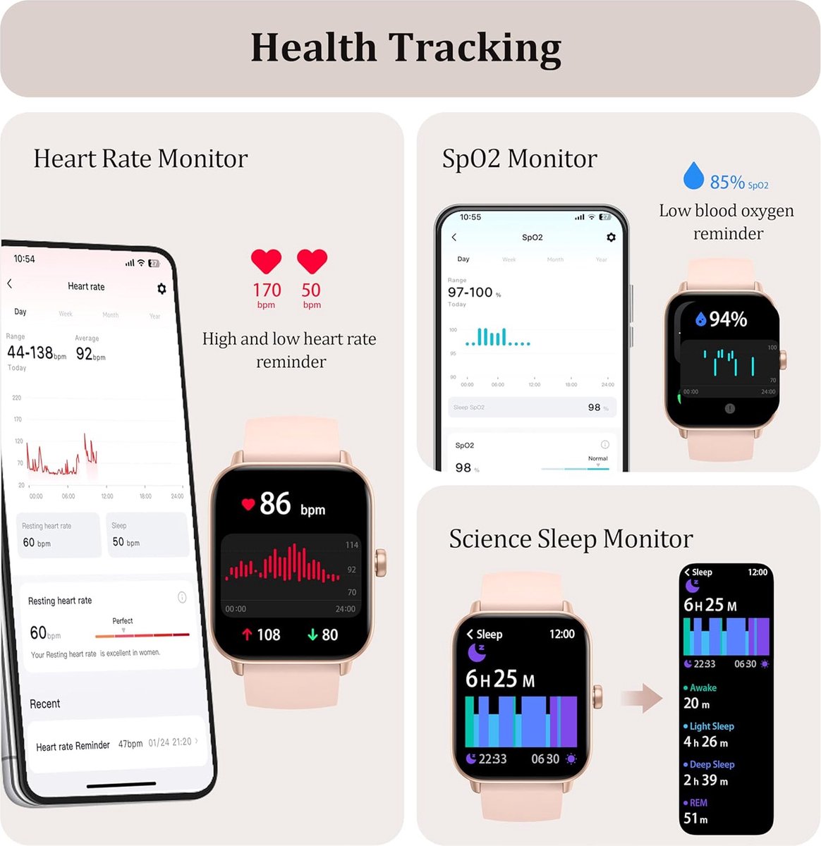 Smartwatch voor kinderen, jongens en meisjes, activiteitentracker, horloge, IP68 waterdicht, 19 sportmodi, hartslagfrequentie, slaapmonitor, stappenteller, kindercadeau voor tieners vanaf 5 jaar (roze