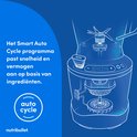 Schema van de binnenkant van de Nutribullet blender.